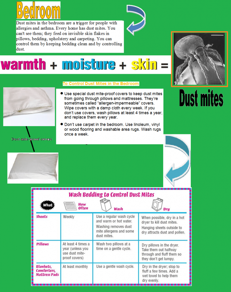 HOW TO GET RID OF ASTHMA