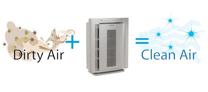 Healthy Air: Air Purifier vs Ionizer