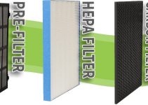 How to replace Air Purifier Filter Types
